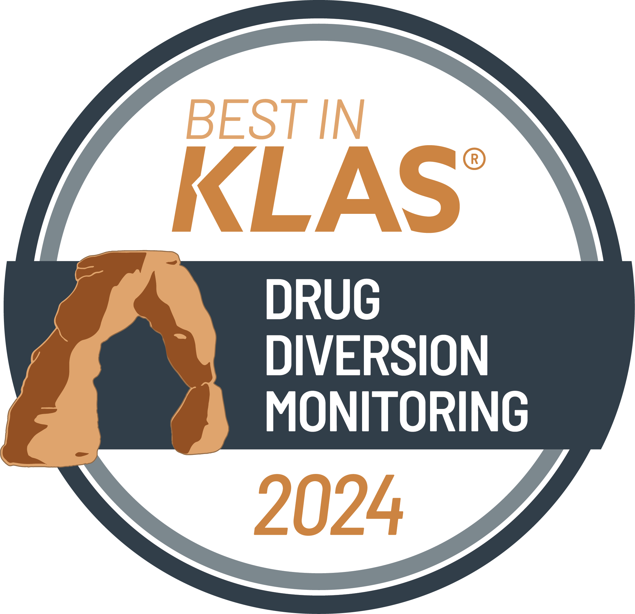 2024-best-in-klas-drug-diversion-monitoring
