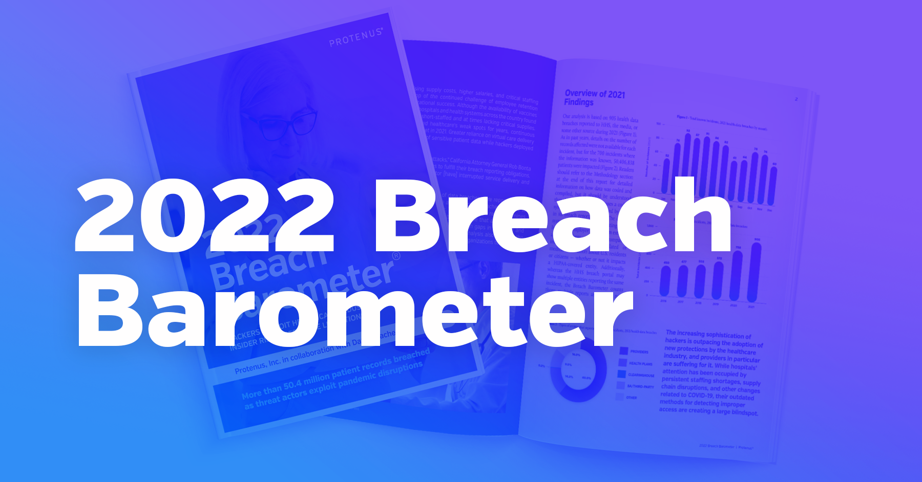 Card.Report_2022.BreachBarometer-3