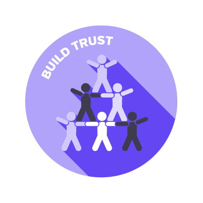 Protenus Value Build Trust